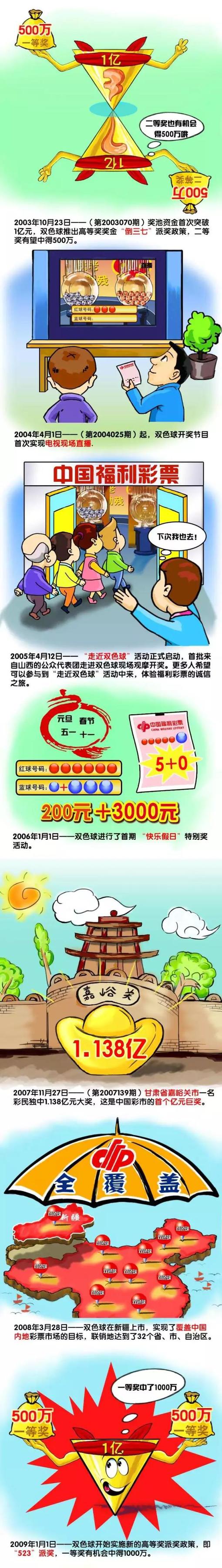 德国天空体育：多特租借桑乔的报价为租借费+工资共350万欧　据德国天空体育报道，多特正在与曼联就租借桑乔进行认真谈判。